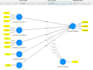 do advanced data analysis services