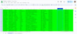 comprehensive data enrichment, appending, and data entry services