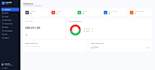 build a fully customized hotel management system with advanced features