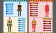 illustrate awareness and safety signage poster