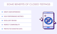 provide you 12 testers for your google play closed testing