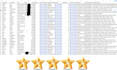 expert email collection and lead generation service