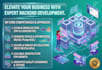 fix, customize, develop PHP, codeigniter projects