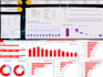 do data analysis, data visualization, dashboard, charts, graphs, pivot table
