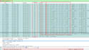 analyze network traffic using wireshark