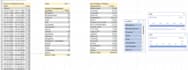 create excel chart, graphs, pivot tables, dashboard