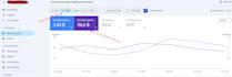 do monthly local SEO using aeo, GEO and aio, for google rank