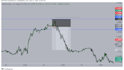 teach you forex trading strategy using ict concepts