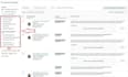 fix amazon listing errors, suppressed listings, variations and flat file issues