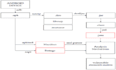 decompile, customize, and recompile your android apk, give android studio code