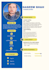 do professional resume writing, cv maker, resume maker,