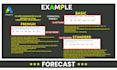 set up google ppc ads campaign and management