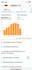 optimize your amazon PPC