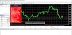 provide mt5 trading setup for profitable swing trading