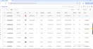 be your expert amazon, walmart, and ebay virtual assistant