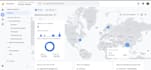 create and setup facebook pixel capi for your ecommerce business
