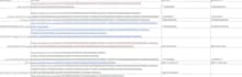 data scraping from websites for products