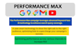 setup google performance max campaign for shopify store to maximize conversions