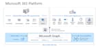 help you with microsoft graph API integration