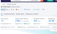 do high da guest post, dofollow guest posting da50
