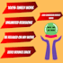 write bulk SEO articles and optimize blog posts and engaging content