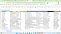 do b2b lead generation and web research