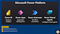 provide expert consultancy in microsoft dynamics 365 and powerapps development