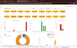 do dynamic excel dashboard, report, summary templates