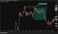 teach all time profitable 1 min ob secret market level get funded in week
