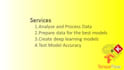 develop custom deep learning model