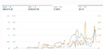 be your amazon PPC manager helping brands grow with amazon ads