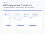 design your ai workflow automation and internal tools mvp