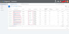 setup ga4 ecommerce tracking, google analytics 4, conversion tracking by GTM