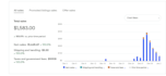 automate your amazon to ebay dropshipping store