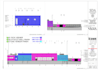 do construction estimation, material takeoff and cost estimation services