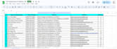do data enrichment, data entry, database and web research