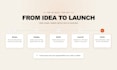 develop full stack saas mvp for your startup