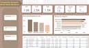 help in power bi analytics and data visualization