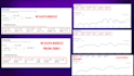 do pinterest marketing and management with SEO optimized pins and boards