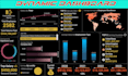 design dynamic excel dashboards for visualization