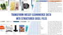 do ecommerce website scraping for any ecommerce website