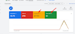 run google ads campaign for electrician services
