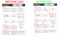 do the best youtube video SEO expert