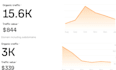 publish tech guest post high DR guest post tech blog niche edit