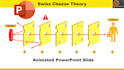make an animated infographic in powerpoint