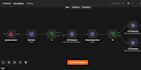 build custom n8n ai agents with rag memory and tool integrations
