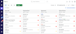 automate n8n zapier and chatgpt workflows with API integrations