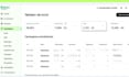 do sendinblue bravo email marketing, automation workflow for wordpress