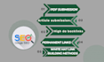 do 50 PDF submission backlinks or article on document sharing sites