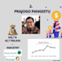 create infographic and visualize for presentation